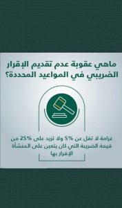 محاسب ضريبة القيمة المضافة