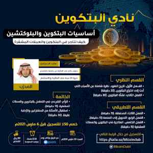 كيف تتاجر في البتكوين والعملات المشفّرة