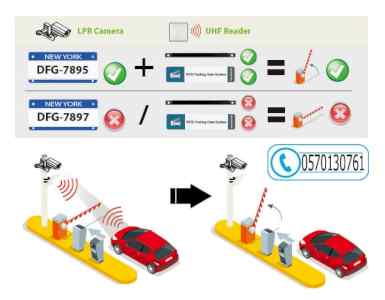 بوابات دخول وخروج السيارات 0570130761