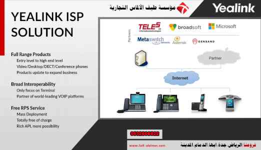سنترال ياستر - YEASTAR سنترال ip للشركات 